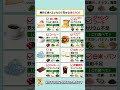 ⚠️【保存版】食べたいもので分かる体のSOS