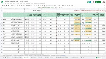 Googlesheets Tracker Finviz Dividend Workaround