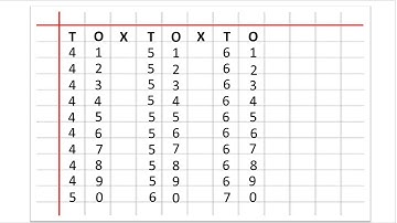 Counting 1 to 70 and 61 to 70 | Tens and Ones Method | Recognition and Written | Mathematics
