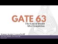 Human Design - Gate 63