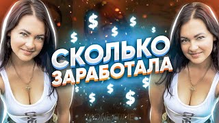 Сколько зарабатывают на YouTube — Доход Мужик на Кухне