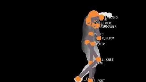 More Choi Kwang Do kinect tests