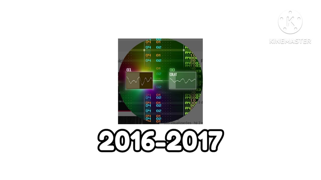 Alexander Zolotov historical logos @AlexanderZolotov