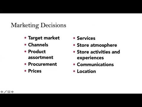Video: Care sunt principalele decizii de marketing ale retailerului?