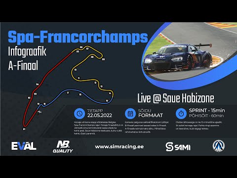 2022 NB Quality GT: 7. Etapp - Spa-Francorchamps (Live @ Saue HobiZone)