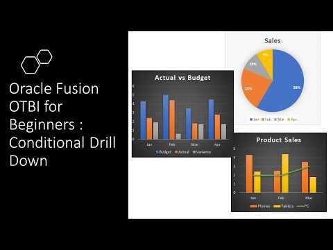Oracle Fusion OTBI For Beginners - Part 7 Conditionally Enabling Drill Down