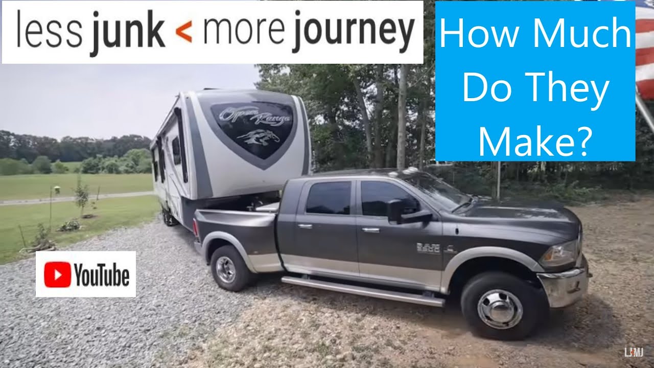 How much does LESS JUNK MORE JOURNEY make on YouTube? (RV Travel