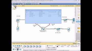Certificação CCNA - Configuração do Protocolo OSPF