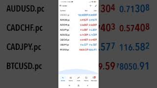 Ultima Markets Cent Account: How to Create a Cent Account in Ultima Markets and Use it in MT5 app screenshot 1