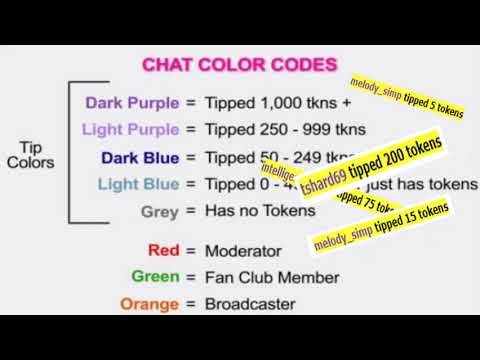 compilation of Chaturbate Tipping tokens Sounds