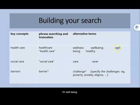 Social Work Keywords social work keywords - YouTube