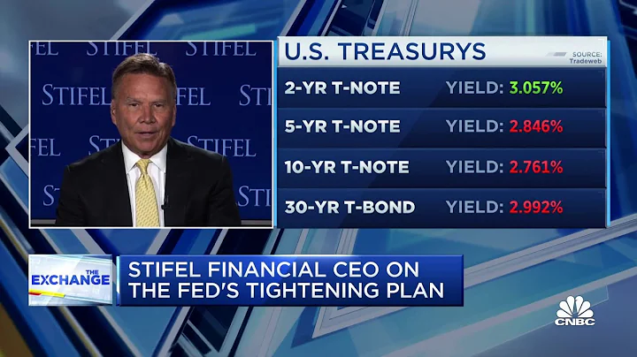 Inflation will come down faster than Fed thinks, s...
