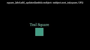 Manim Codes: Animation with add_updater: Mobjects can be made dependent on other mobjects