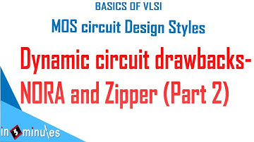 Module3_Vid44_Dynamic circuit drawbacks - NORA and Zipper (part 2)