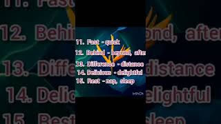 similar words/#shorts#ytshorts/chala English shikuya #synonyms,👍