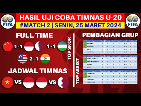 Hasil Uji Coba Timnas U20 Hari Ini - China U20 vs Indonesia U20 - Friendly Match 2024