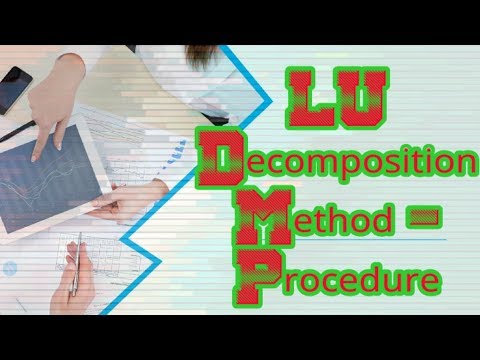 LU Decomposition Method (Procedure)