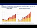 Conference on Money Markets: Welcome Address by Fabio Panetta