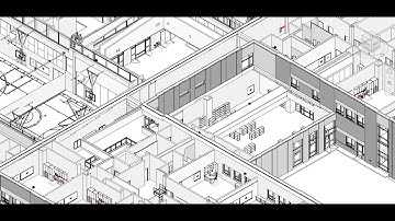 ArcGIS Indoor Mapping Made Easy