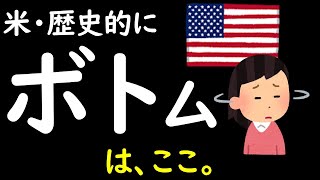 【米国株】大底はここにある？