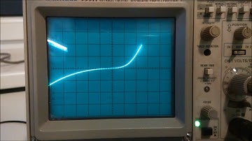 Homemade semiconductor - Galena crystal detector diode on a curve tracer