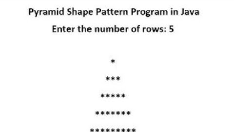 Star Pattern Print in Java
