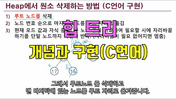 [자료구조] 힙 트리/힙 정렬 : 개념과 구현(C언어)