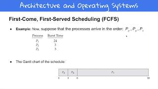 CPU Scheduling 1 - Part 2