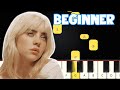 TV - Billie Eilish | Beginner Piano Tutorial | Easy Piano