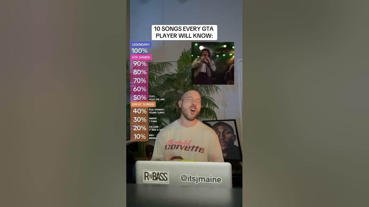 10 Songs Every GTA Player Will Know: GTA 6, Vice City, San Andreas, GTA V #shorts #gta 10 Songs Every GTA Player Will Know: GTA 6, Vice City, San Andreas, GTA V #shorts #gta