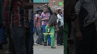 Top 5 Countries With The Highest Crime Wave #news #politicalnews #politics