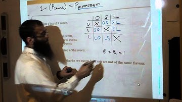 EDEXCEL PROBABILITY EXAMN Qs   A Star Qs  2of3    my GCSE class FRI 11042014