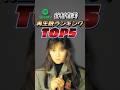 谷村有美【Spotify】再生数ランキング#shorts
