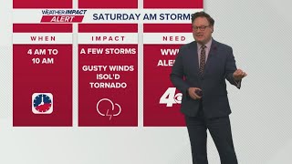 New Orleans Weather Impact 10pm: Overnight storms expected into Saturday morning