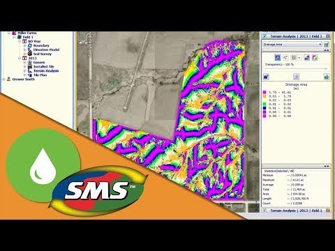 Entwerfen Tile Plans - WM Tutorial # 3