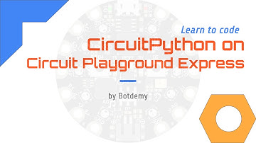 Lesson 1:  Install CircuitPython on Circuit Playground Express