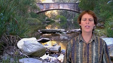 My Eco Footprint Lesson1 Part2of2