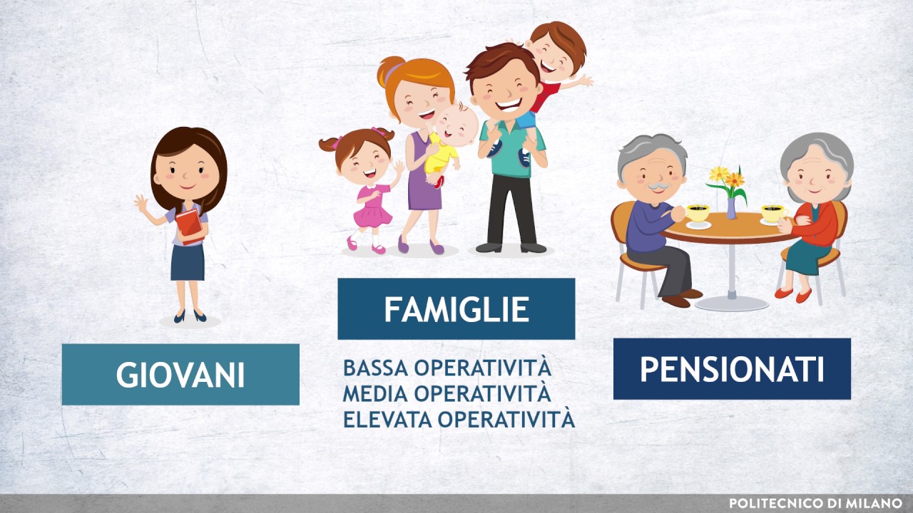 Scegliere il conto corrente (emilio barucci) Come scegliere il conto corrente