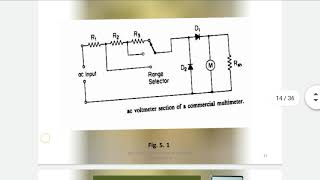 RECTIFIER TYPE INSTRUMENTS