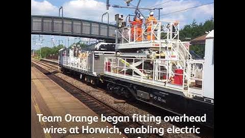 Week on the Network - 20/07/18