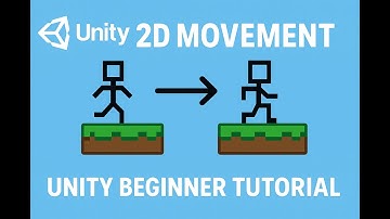 Unity 2D movement tutorial | Beginner friendly