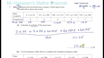 0580 F M 19 Q7 Frequency Tables, Cumulative Frequency, Histograms