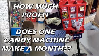 How much profit does 1 Candy Vending Machine make a month?