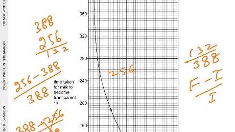 9700/NOV24/21 ...Q4 Q5 Q6 EXPLAINED