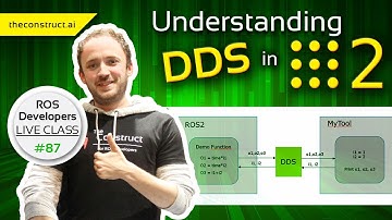 ROS Developers LIVE Class #87: Understanding DDS in ROS2