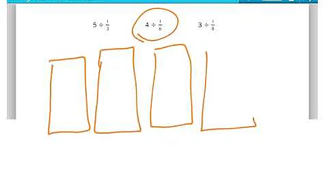 5th Grade Math Lesson 5-14 Part 2Fraction Division Problems