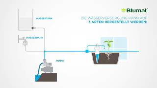 Blumat Tb Wassertank De