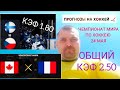 ПРОГНОЗЫ НА ХОККЕЙ 🏒 ЧЕМПИОНАТ МИРА НА 24 МАЯ /ФИНЛЯНДИЯ ЧЕХИЯ /КАНАДА ФРАНЦИЯ/