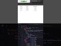Tabela de preço com HTML (sem div!) #frontend #css #html