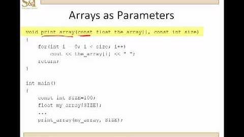C++ Lesson 11.1 - Working With Arrays